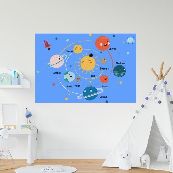 Solar System Wall Mural